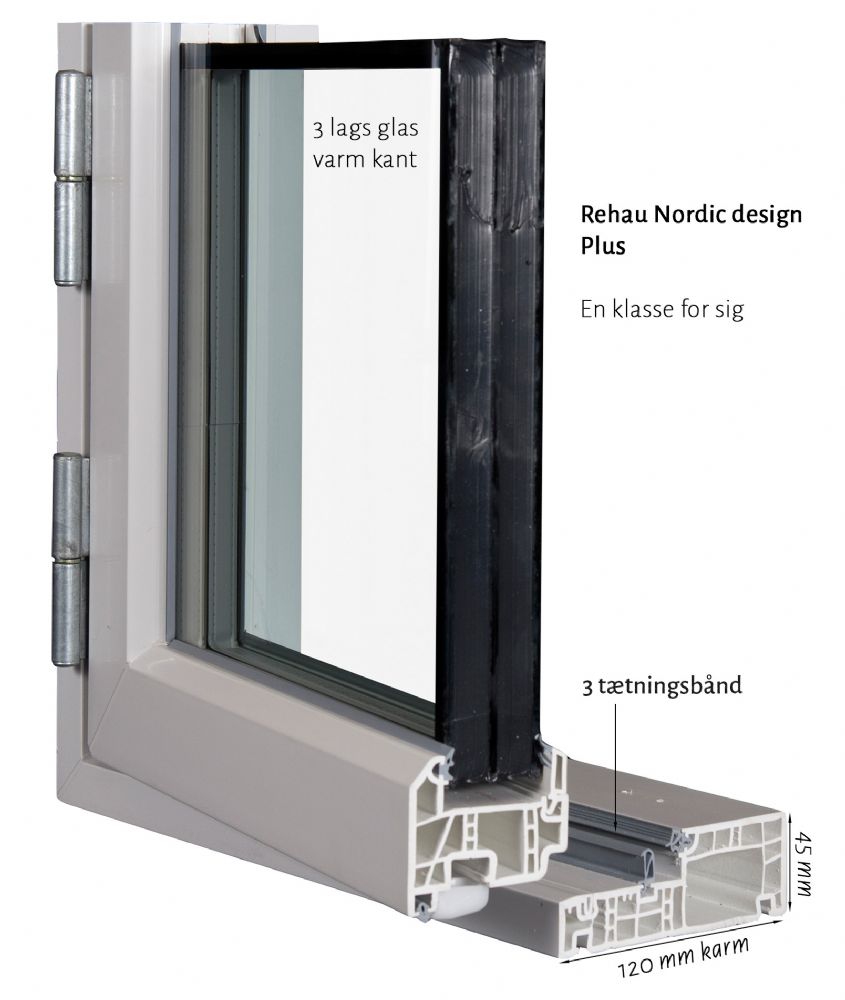 Facadedør plast 8 glas